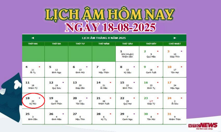 Xem lịch âm hôm nay ngày 18/8/2025.