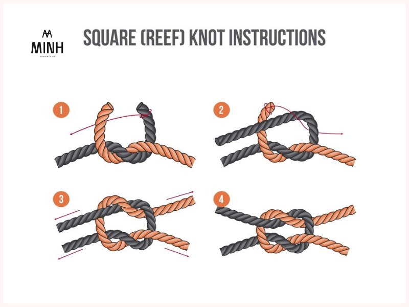 Nút thắt Reef knot giúp giày chắc chắn hơn trong trận đấu