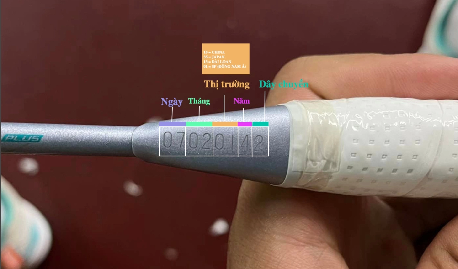 Phân biệt vợt Yonex thật và giả dựa trên mã Code trên nắp chụp vợt (Serial Code)