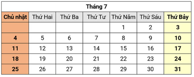 Toán 2 sách Cánh diều