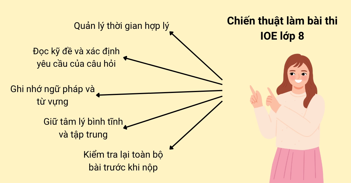Chiến thuật làm bài thi IOE lớp 8