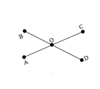 frac{1,7}{0,14}