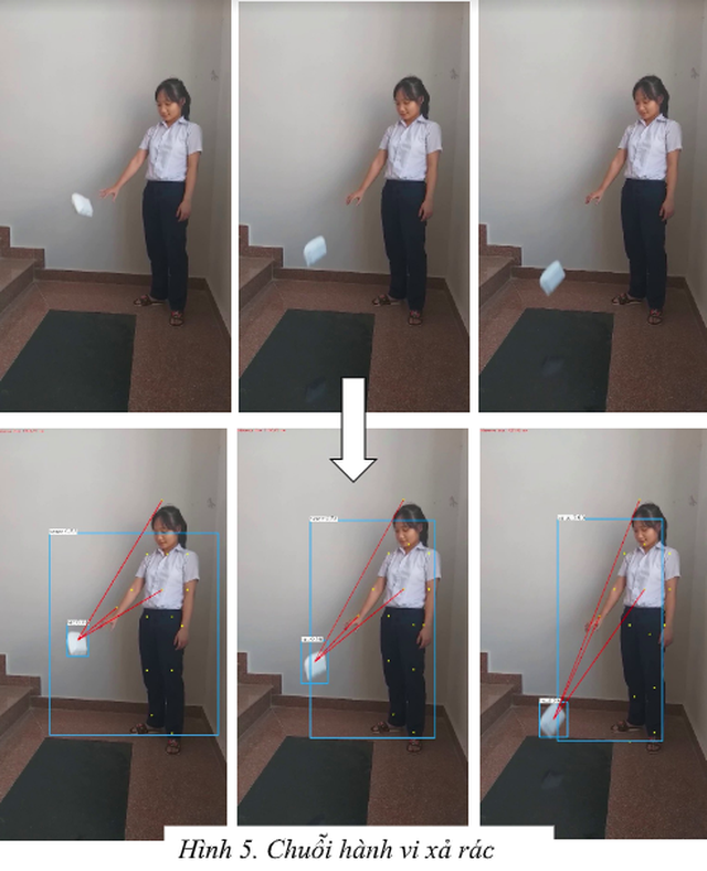 Học sinh Tây Ninh dành 1 năm sáng tạo hệ thống nhận diện vứt rác bừa bãi