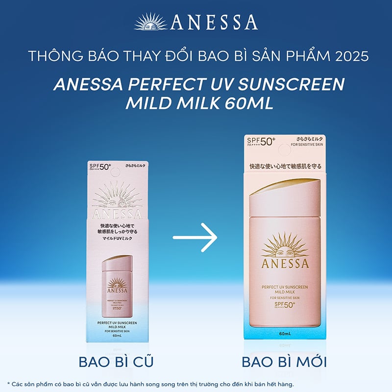 Anessa Perfect UV Sunscreen Mild Milk