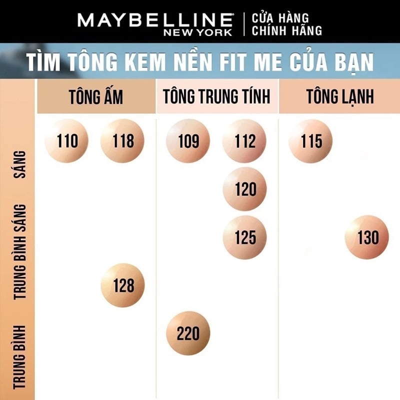 thegioiskinfood.com - Kem Nền Kiềm Dầu, Cho Lớp Nền Mịn Lì Tự Nhiên Maybelline Fit Me Matte Poreless Foundation 30ml
