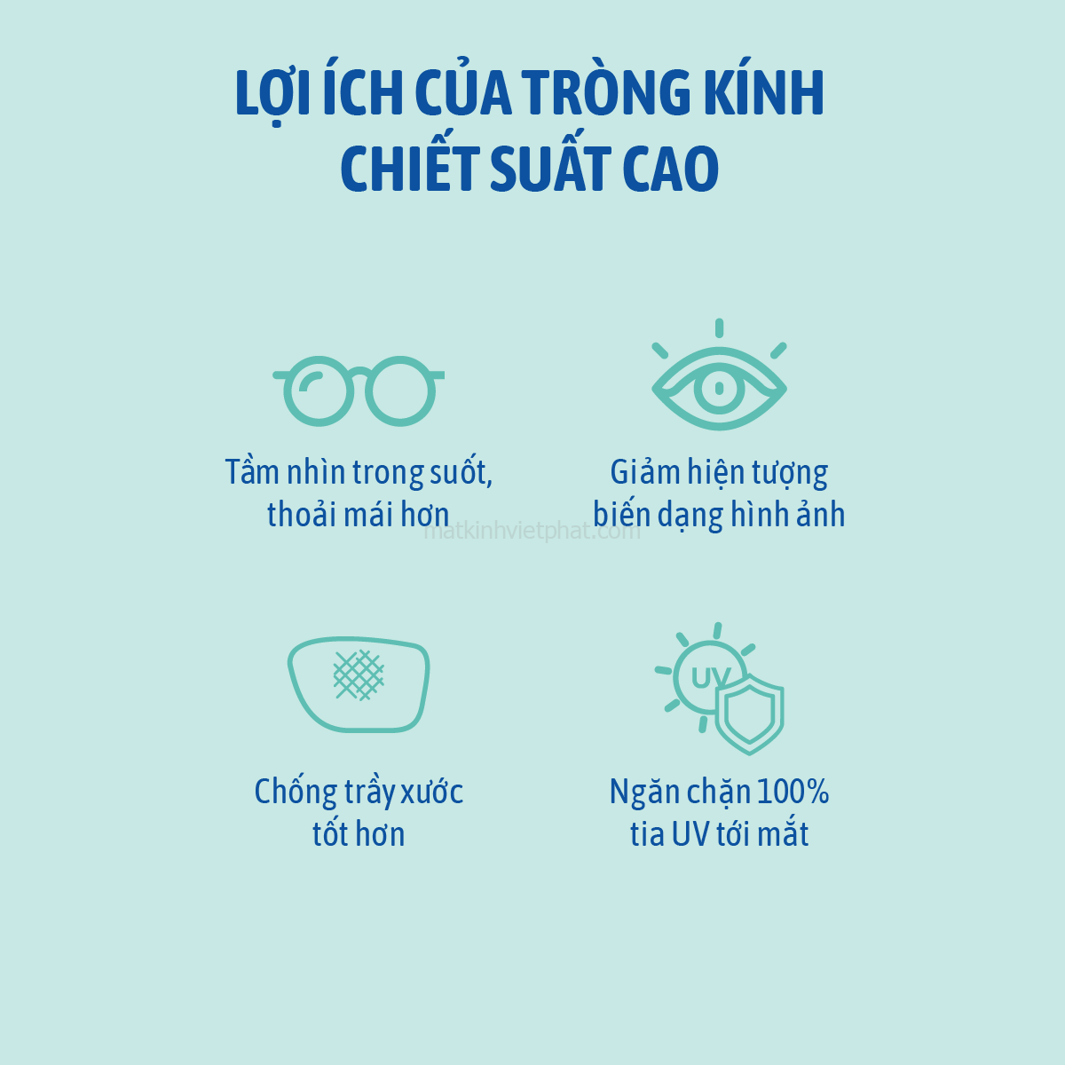 lợi ích của chiết suất tròng kính cao