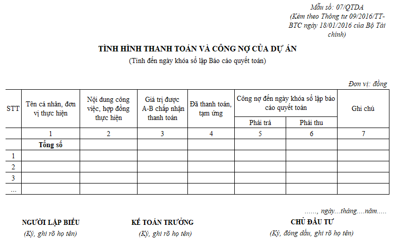 mau-tinh-hinh-thanh-toan-va-cong-no-du-a