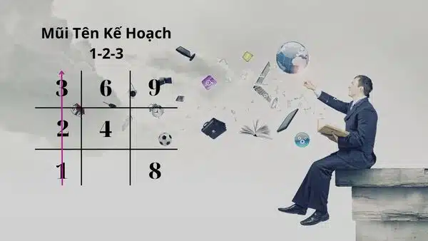 Những người mang mũi tên 1-2-3 cần khắc phục những hạn chế của mình