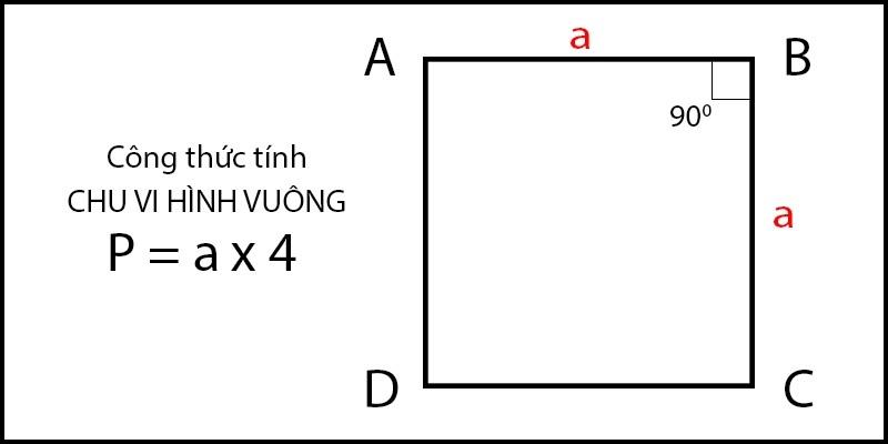 Công thức tính chu vi hình vuông 
