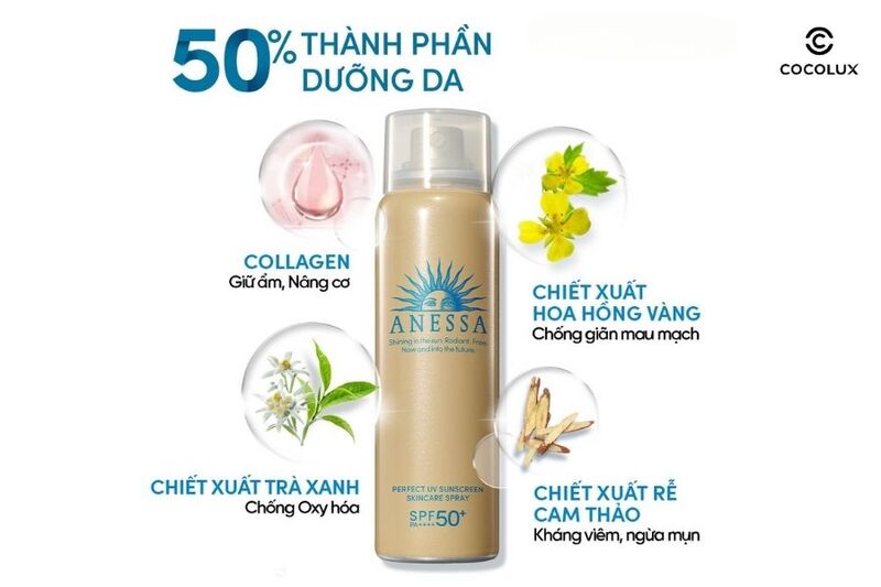 Thành phần tiêu biểu của xịt chống nắng Anessa