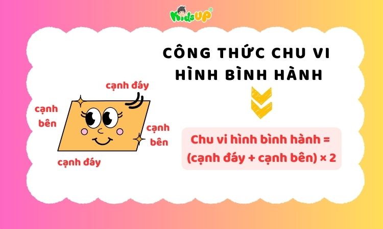 Công thức tính chu vi hình bình hành