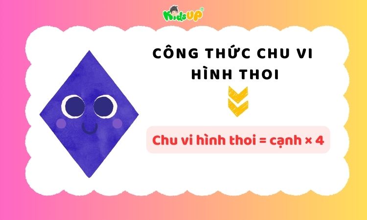 Công thức chu vi hình thoi