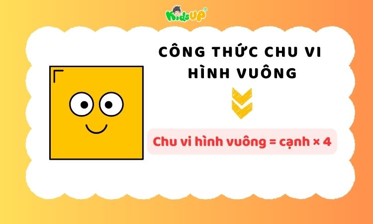 Ảnh công thức tính chu vi hình vuông