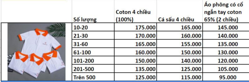 Bảng giá áo đồng phục