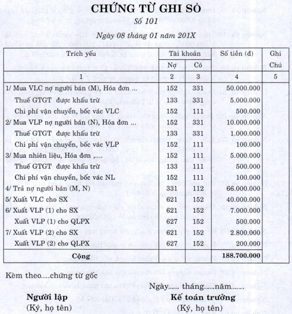 bài tập chứng từ ghi sổ