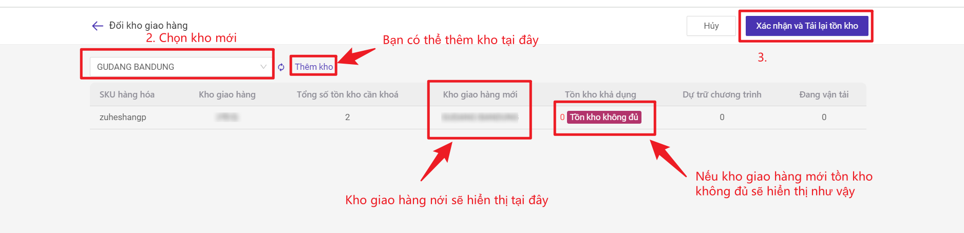 Giới thiệu về tính năng danh sách hết hàng