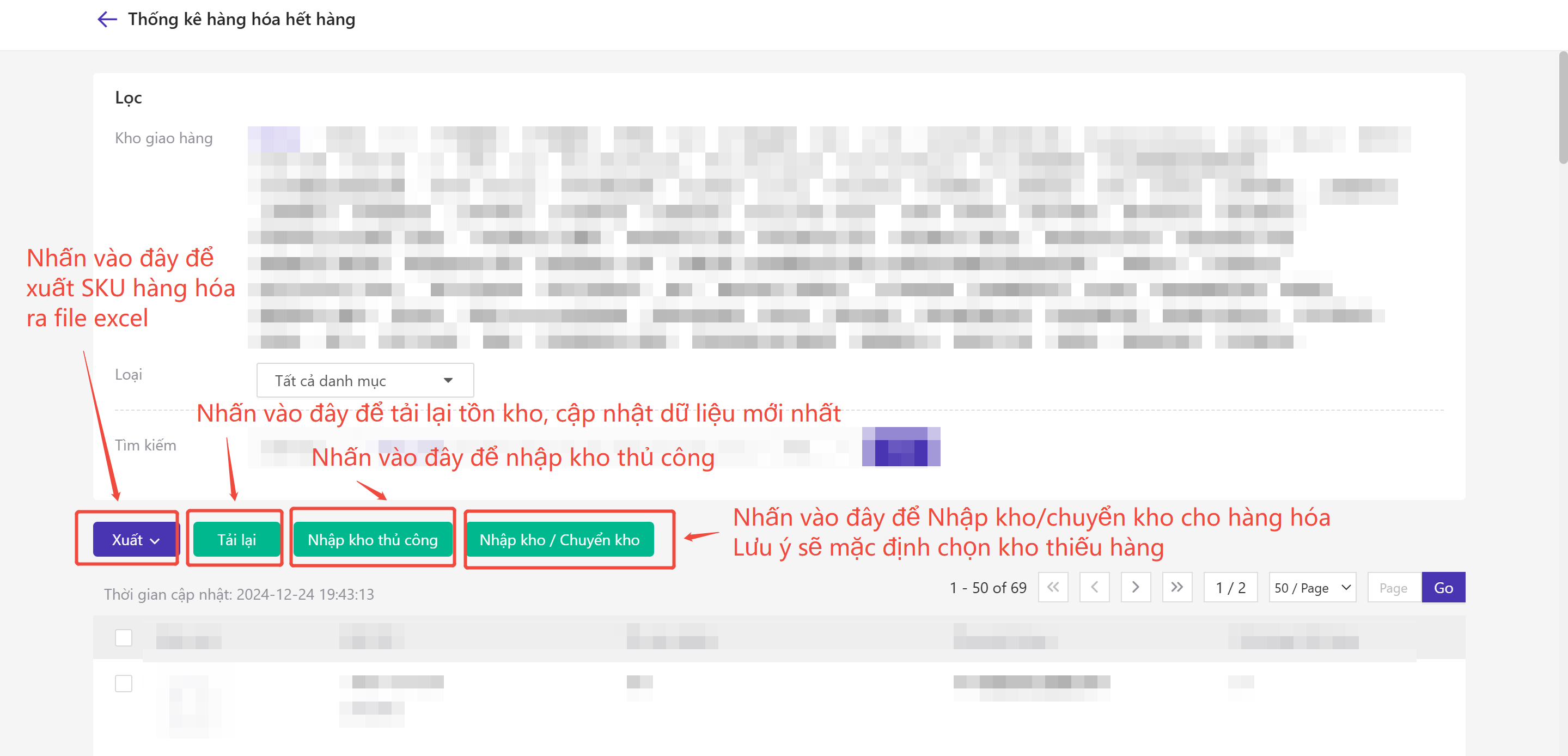 Giới thiệu về tính năng danh sách hết hàng