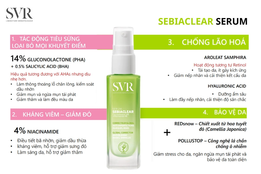 SVR Sebiaclear Serum