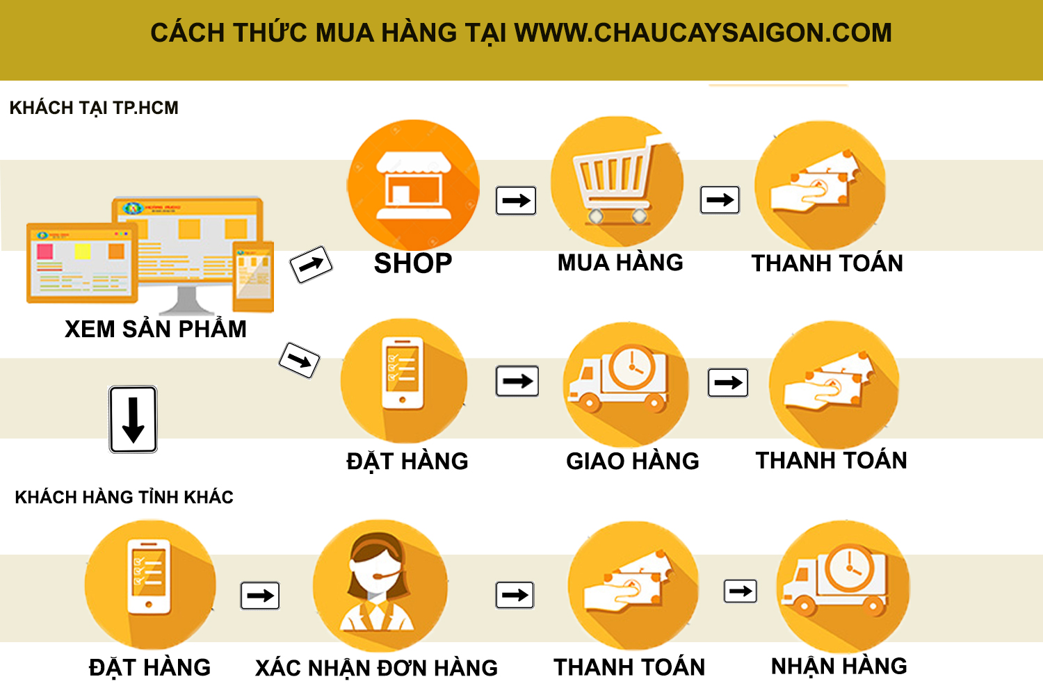 chậu xi măng đá mài xám