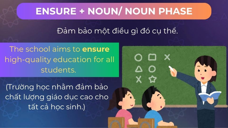 Câu ví dụ ensure + Noun/ Noun phase