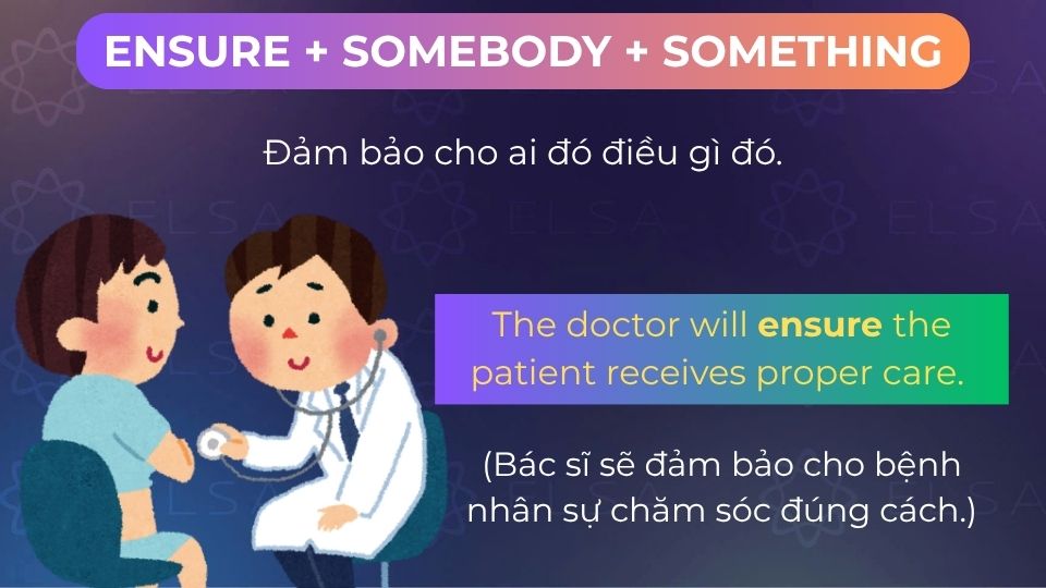Câu ví dụ ensure + somebody + something